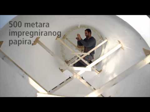 HAK podmornica